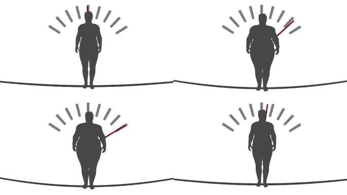体重秤上的男性轮廓在减重和增重