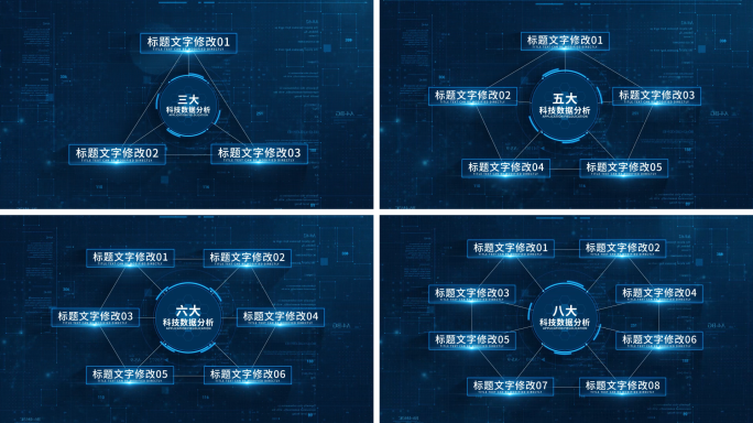 科技数据板块分类