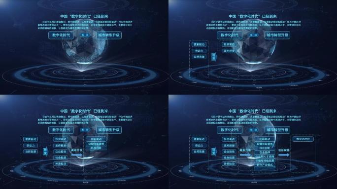 数字化时代城市转型升级关系结构框架图