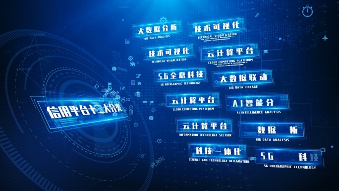 科技信息板块分类（2-12）-无插件