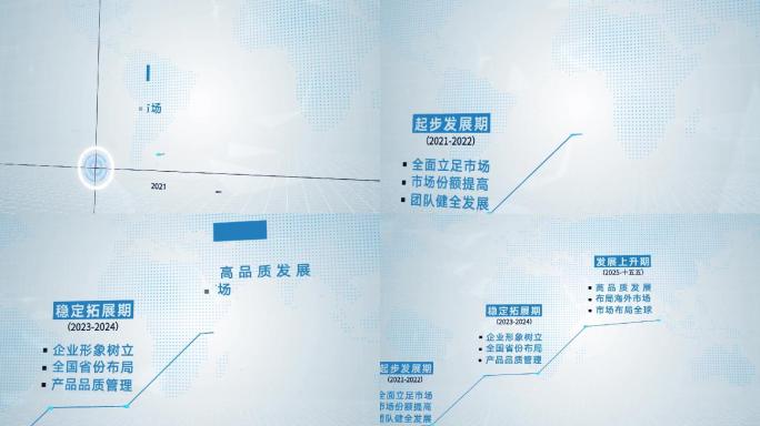 商务科技三大阶段数据图表