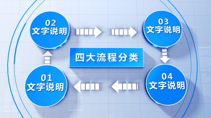 【3-6个】流程环节分类AE模板