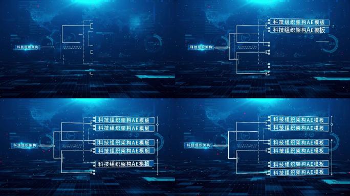 简洁组织框架架构图信息文字展示AE模板