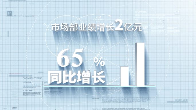 立体年终数据报告2