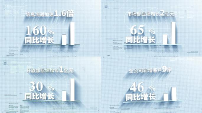 立体年终数据报告2