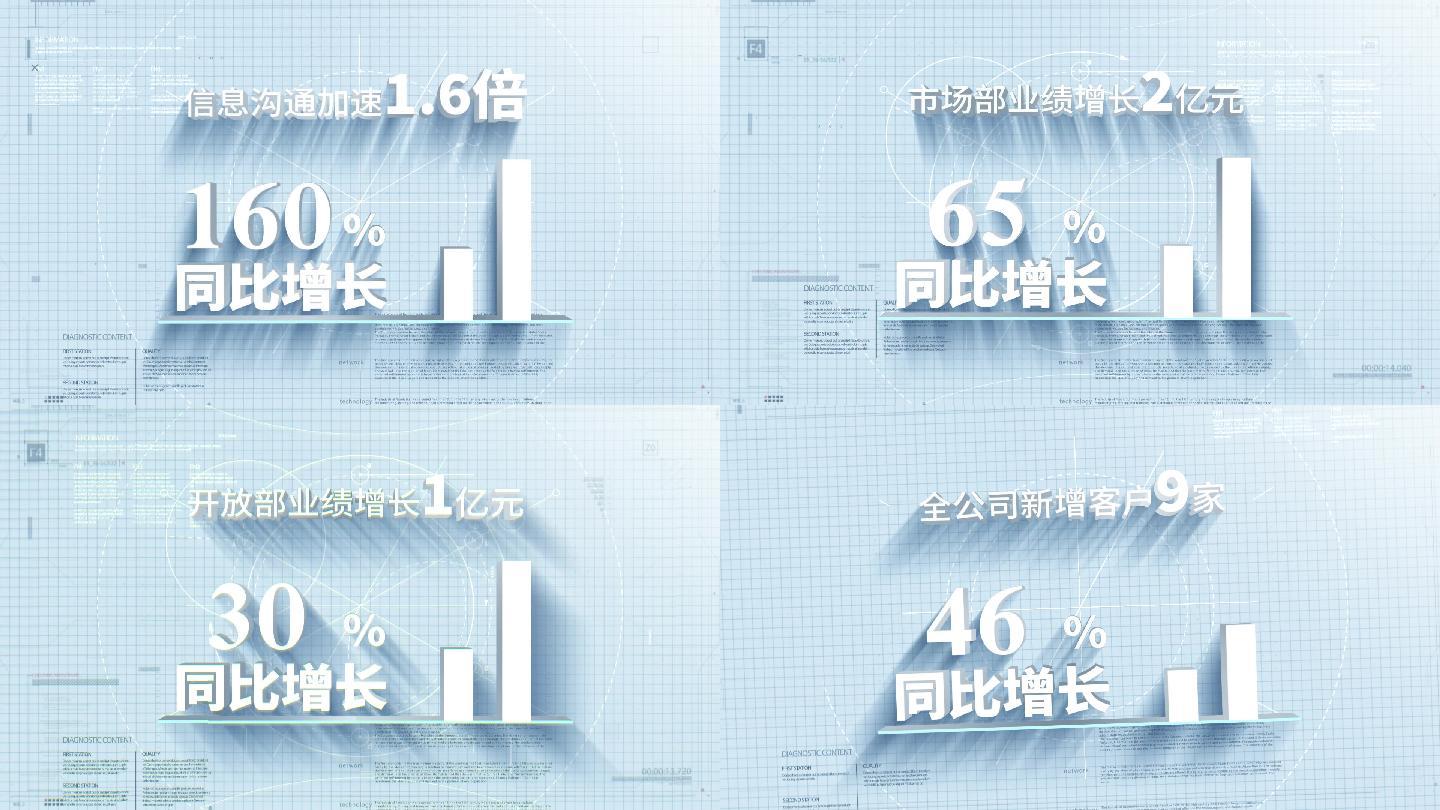 立体年终数据报告2