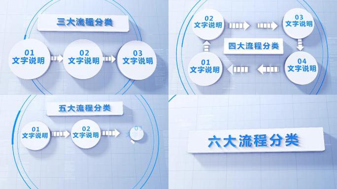 【3-6个】干净流程环节分类AE模板
