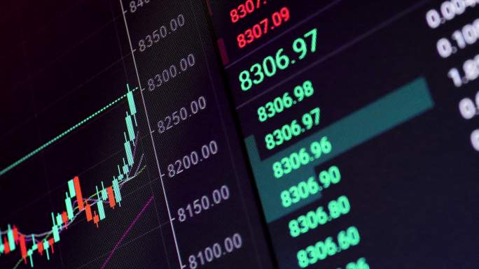 股票市场和交易所的报价、报价、显示量快速变化