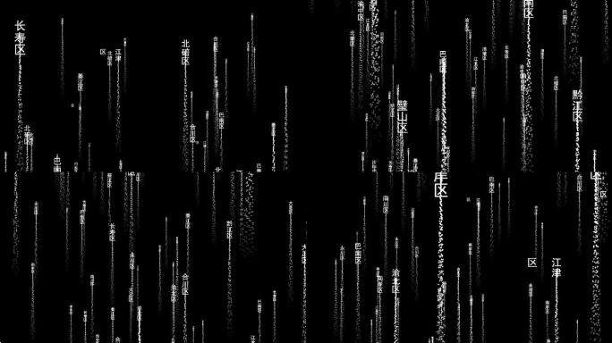 重庆市各区文字视频