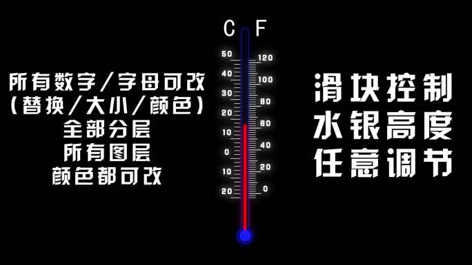 【原创模板】高科技温度计 全部可改分层