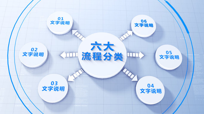 【3-6个】白色流程分类AE模板