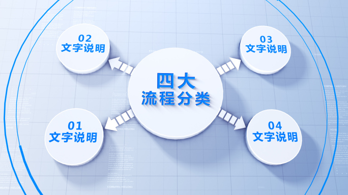 【3-6个】白色流程分类AE模板