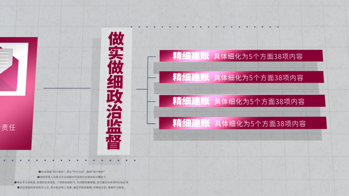 纪检监察字幕AE模板