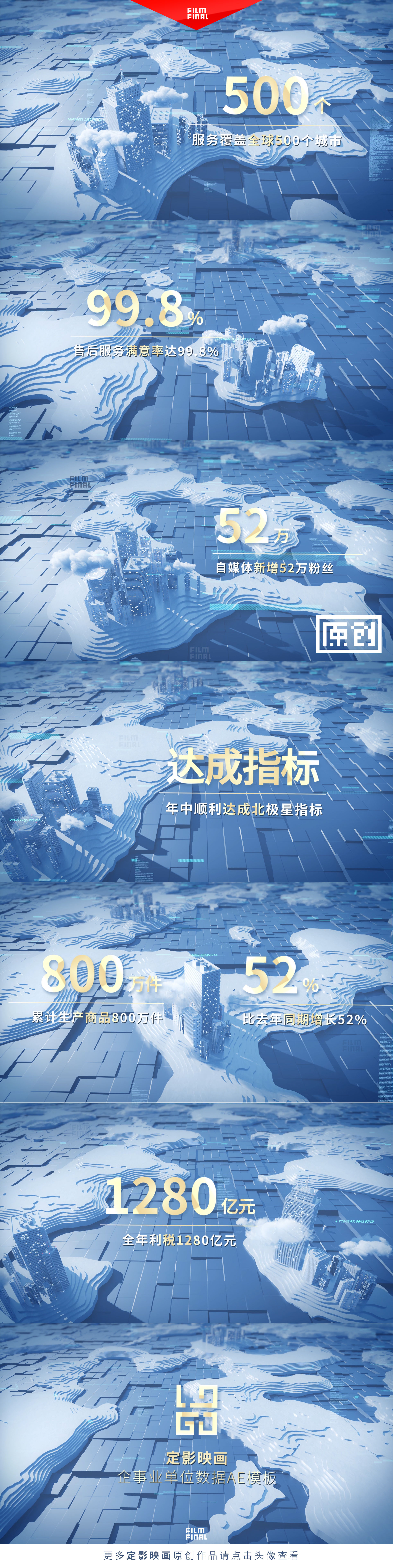 【全长版】【免插件】企事业单位增长数据