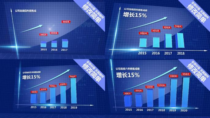 柱状 数据 动画 AE 模板