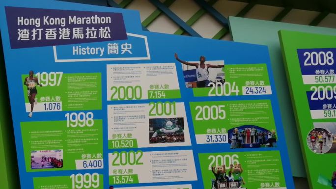 19香港马拉松