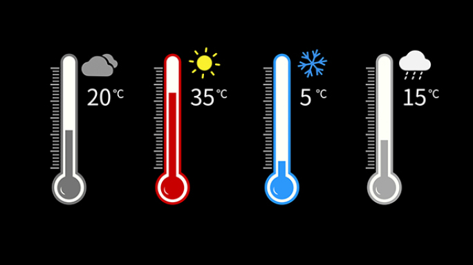 各种天气温度计显示AE模板