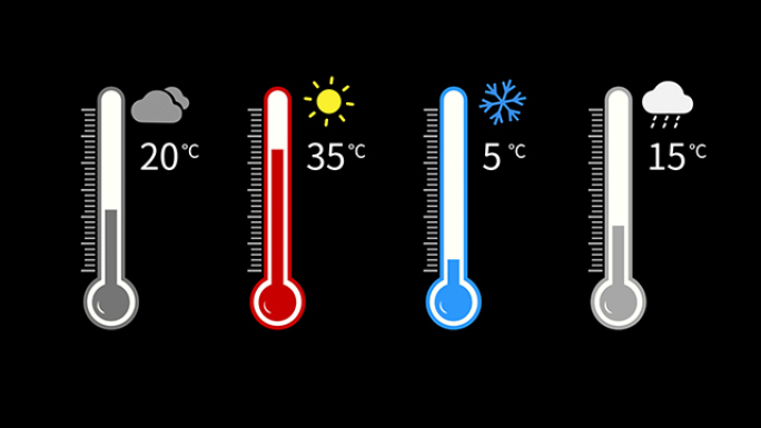 各种天气温度计显示AE模板