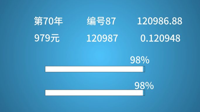 数字变化数字更改数字元素