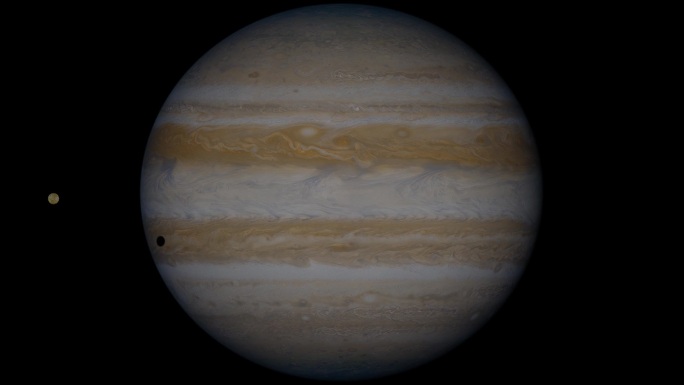 木星自转循环