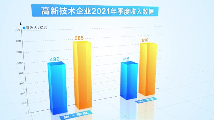 数据图表柱状图AE模板