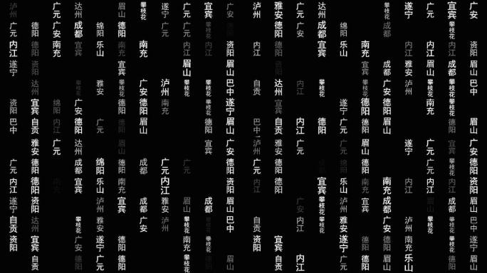 四川省各城市文字特效视频背景
