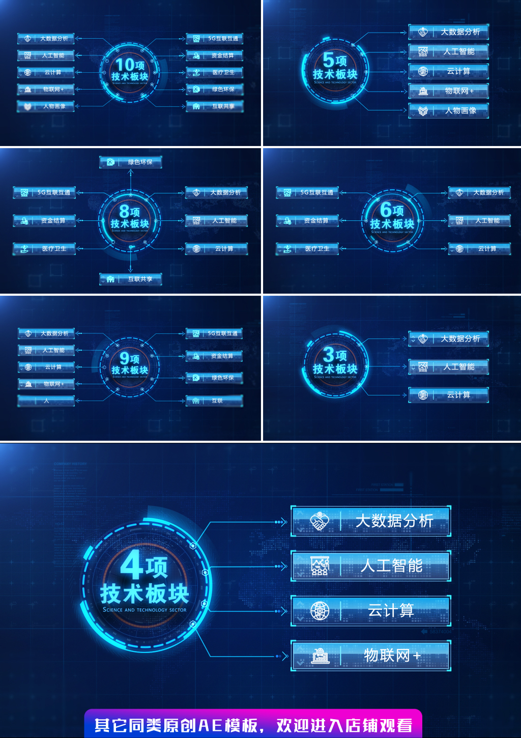 科技分类信息组织架构【蓝色】