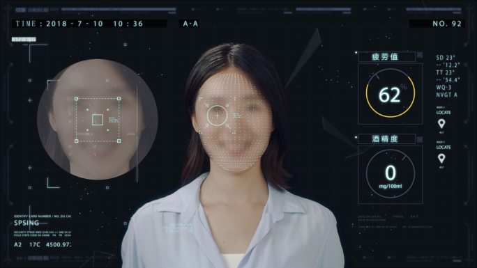 AI智能摄像头人脸识别