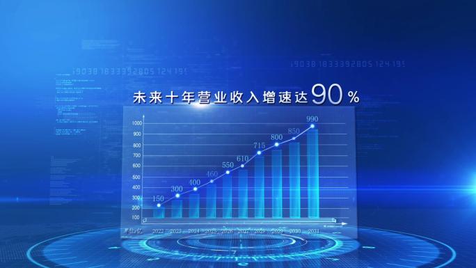 企业财务报表营收增长柱状图曲线ae模板