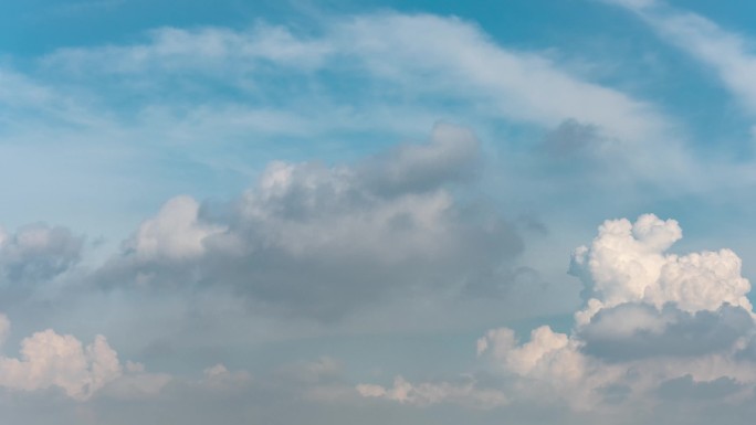 原创4K延时：大气的空镜头流云背景