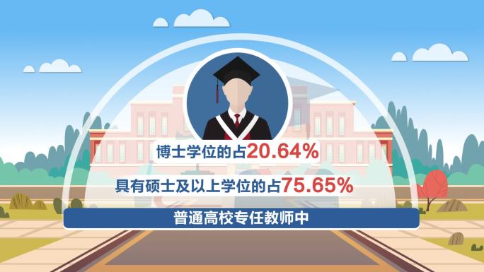 新闻联播教师学校类mg动画