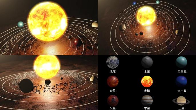 太阳系八大行星E3D ae模板