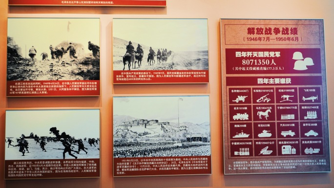 中国近代史博物馆陈列展览2