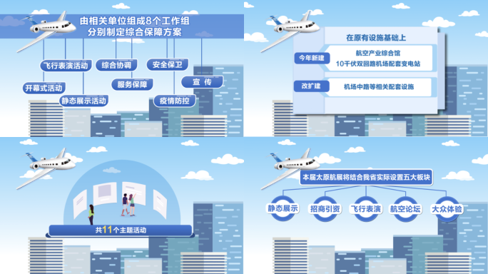 航空展 飞行大会MG动画