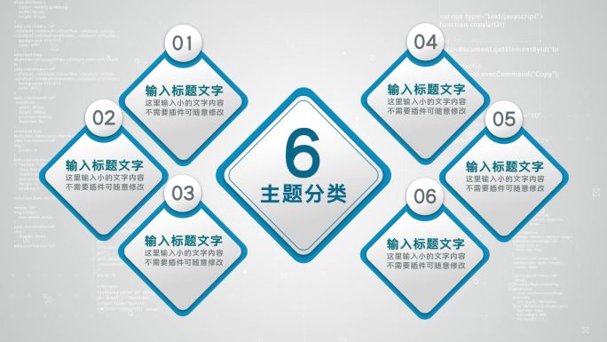 六大类6个方面6个分支六个板块