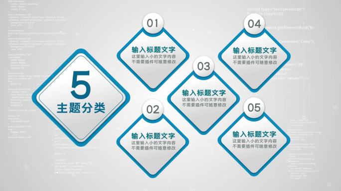 五大类5个方面5个分支五个板块