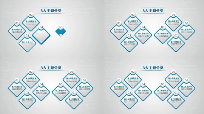 八大类8个方面8个分支八个板块