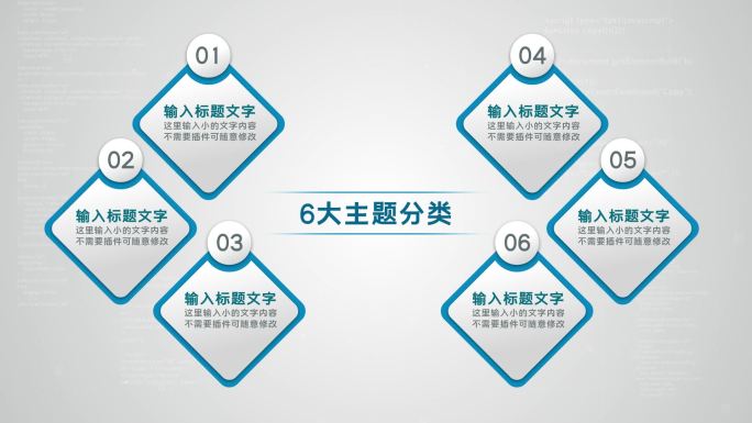 六大类6个方面6个分支六个板块