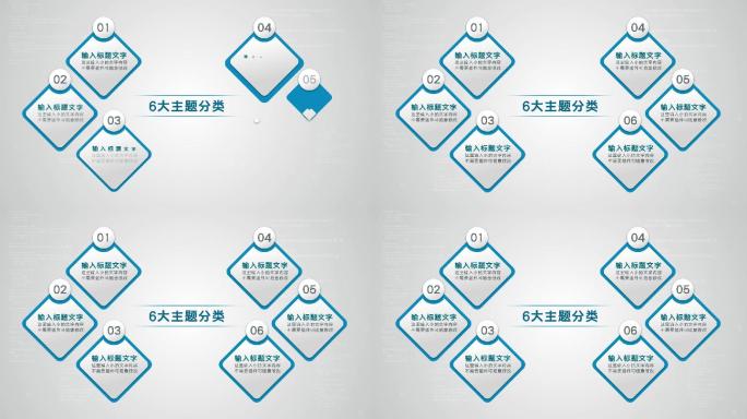 六大类6个方面6个分支六个板块