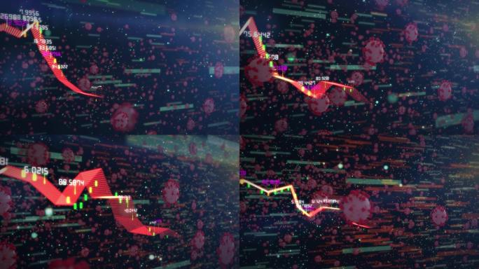 冠状病毒、股市崩盘图