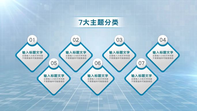 七大类7个科技7个分支七个板块7商务