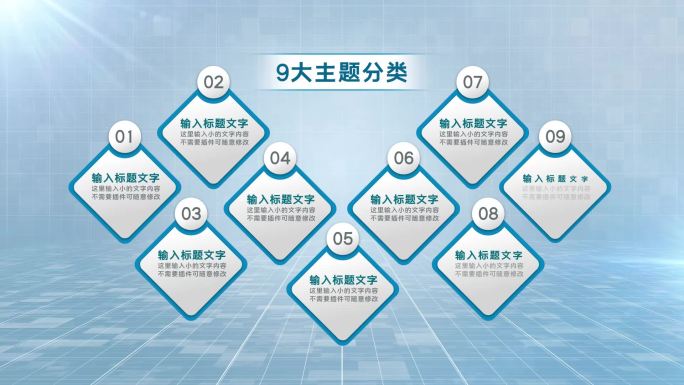 九大类9个方面9个分支九个板块9科技