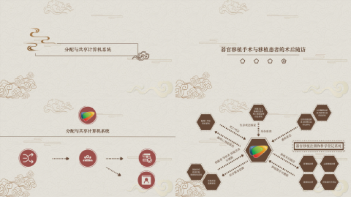 祥云简洁MG结构体系导向说明