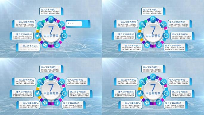 七大类7个方面7个分支七个板块7商务