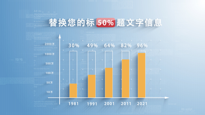 柱状图数据统计