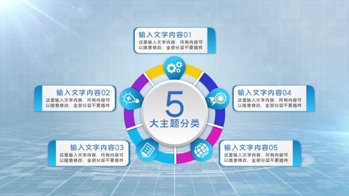 五大类5个方面5个分支五个板块5个商务