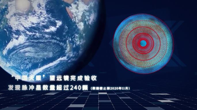 国家成就太空中国天眼卫星奋斗者号珠峰测量