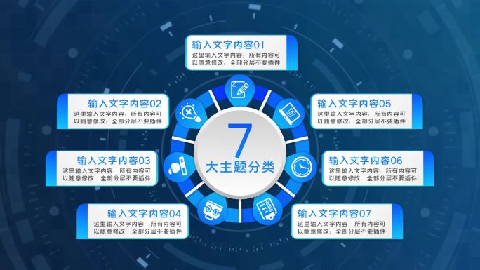 七大类7个方面7个分支七个板块7蓝色科技