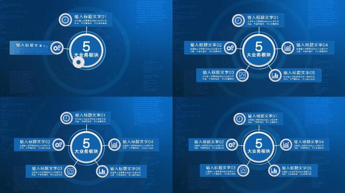 五大类科技分类5大方面5个板块5蓝色板块