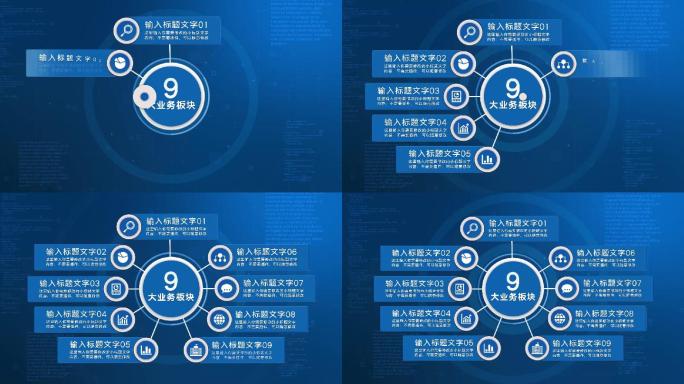 九大类9个方面9个分支九个板块9蓝色科技